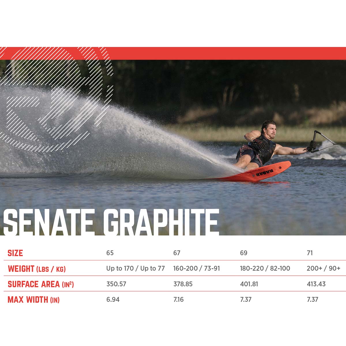 Radar Graphite Senate Water Ski 2025