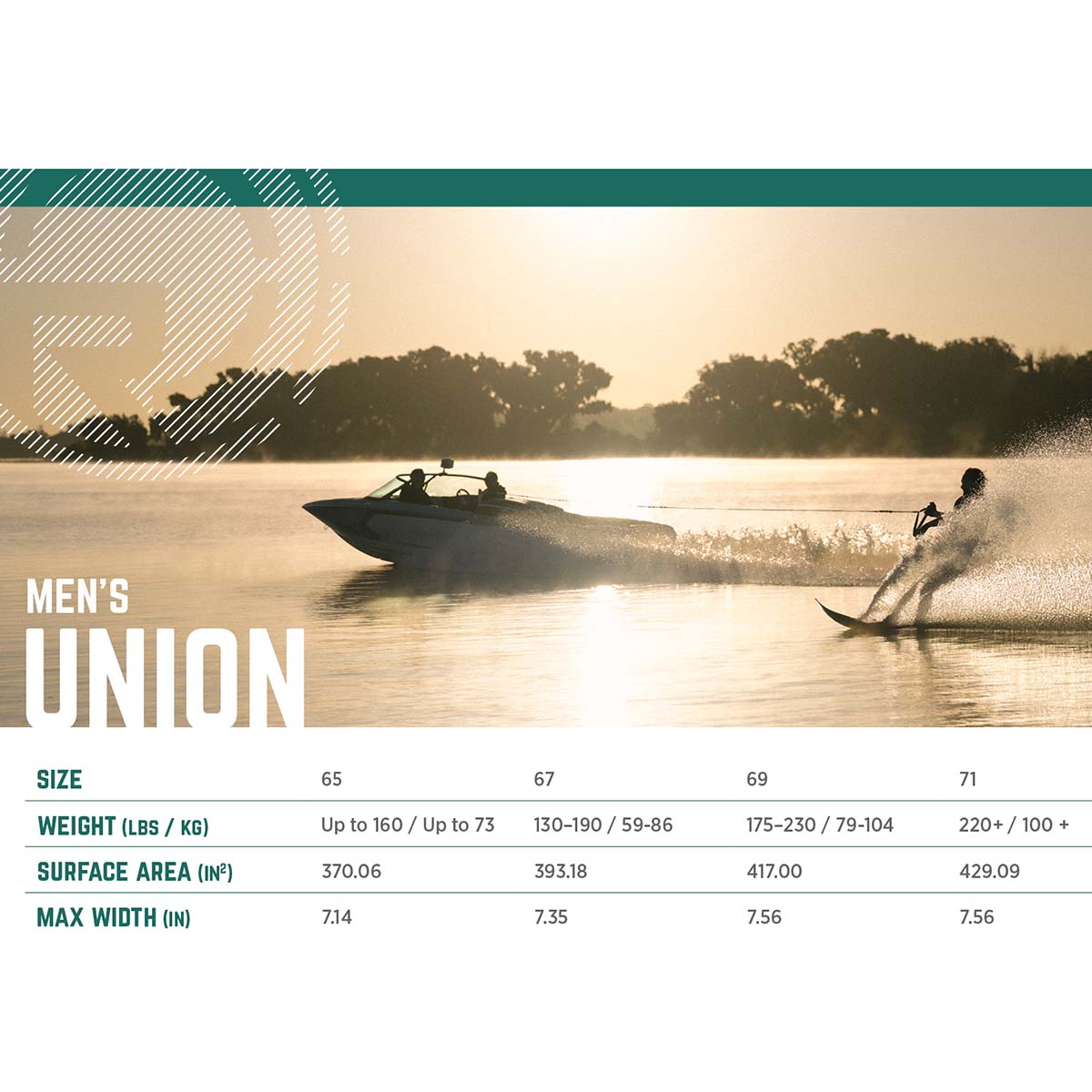Radar Union Water Ski 2025