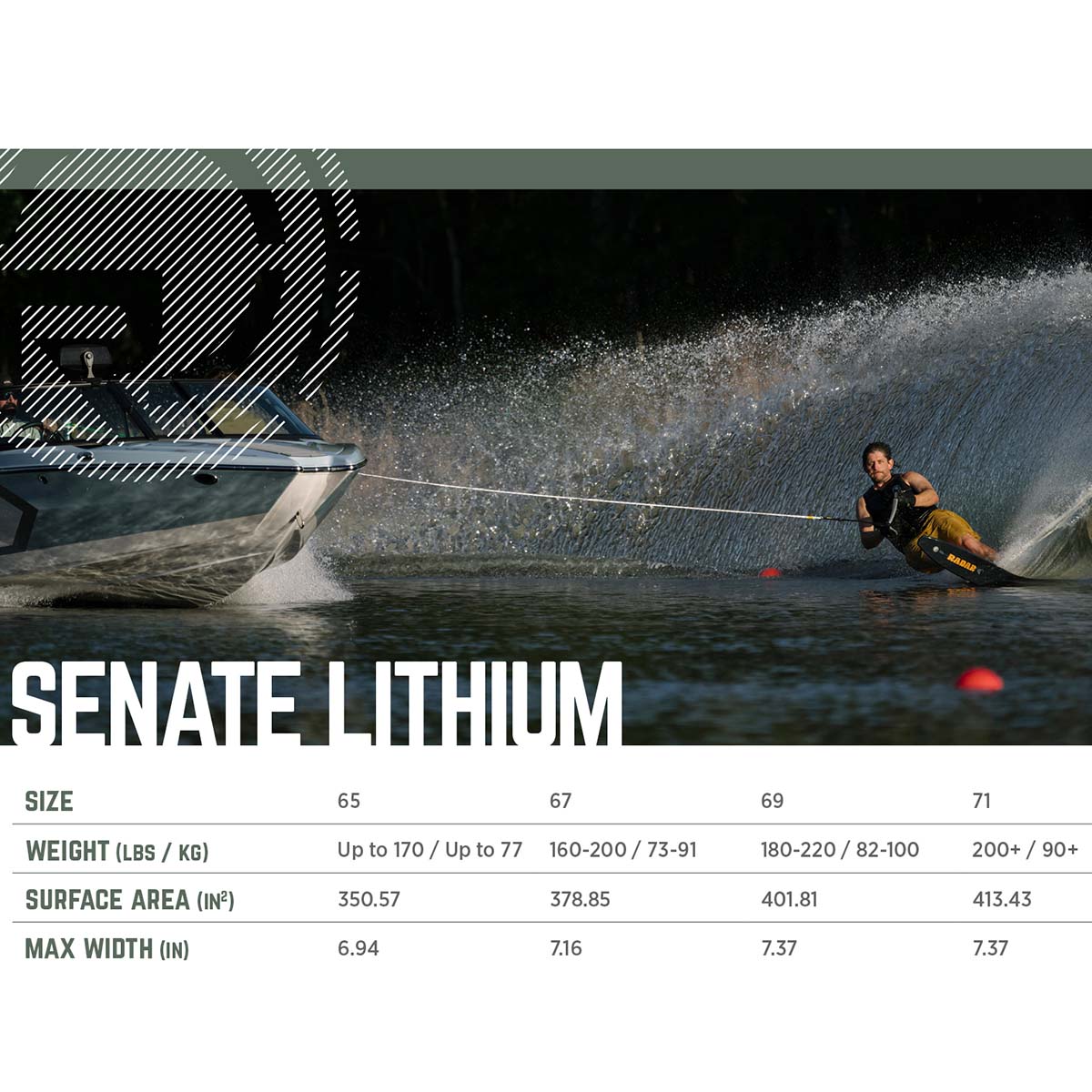 Radar Lithium Senate w/ Carbitex Vector BOA Dbl Boot Water Ski Package 2025