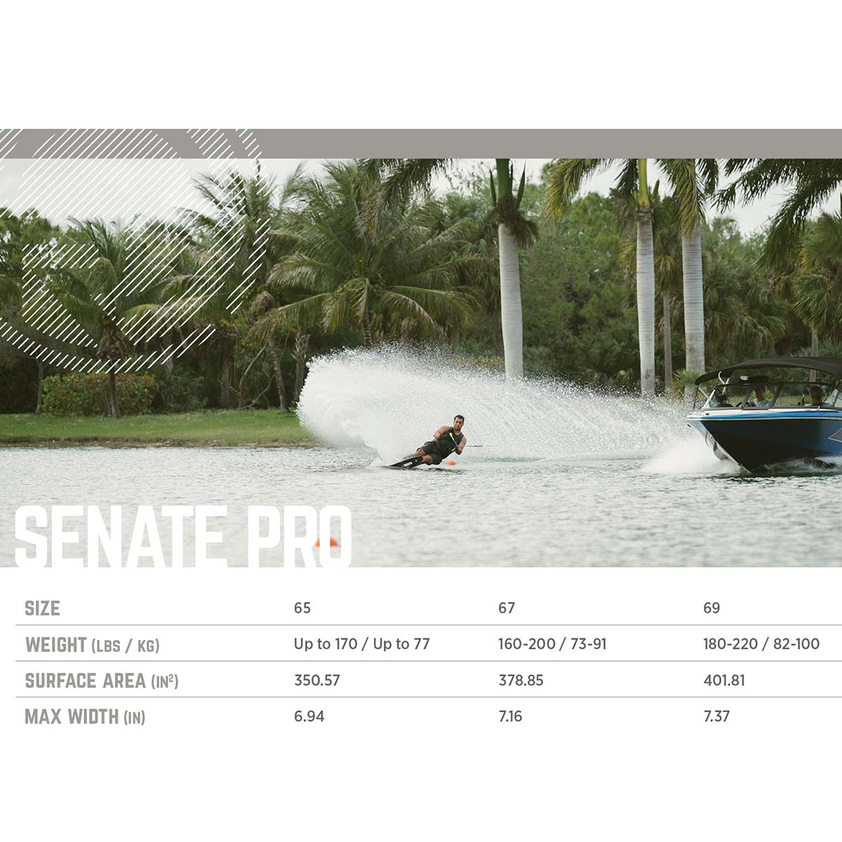 Radar Pro Build Senate Water Ski 2025