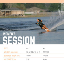 Radar Women's Session w/ Lyric BOA & Lyric BOA ARTP Water Ski Package 2025