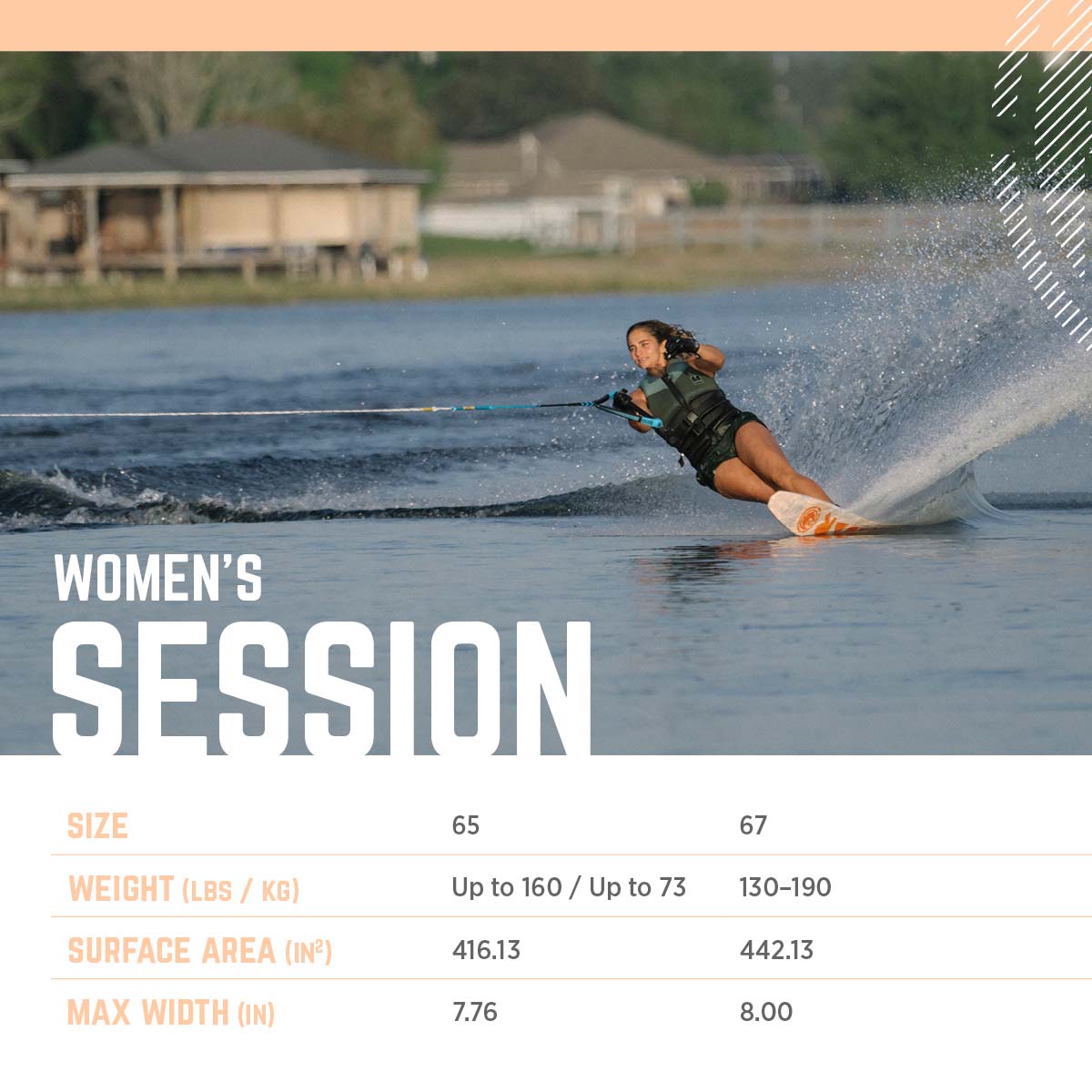 Radar Women's Session w/ Prime & ARTP Water Ski Package 2025