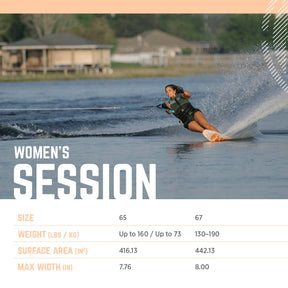 Radar Women's Session w/ Prime & ARTP Water Ski Package 2025