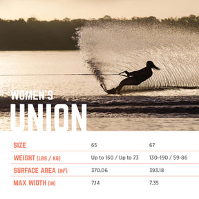 Radar Women's Union w/ Prime & ARTP Water Ski Package 2025