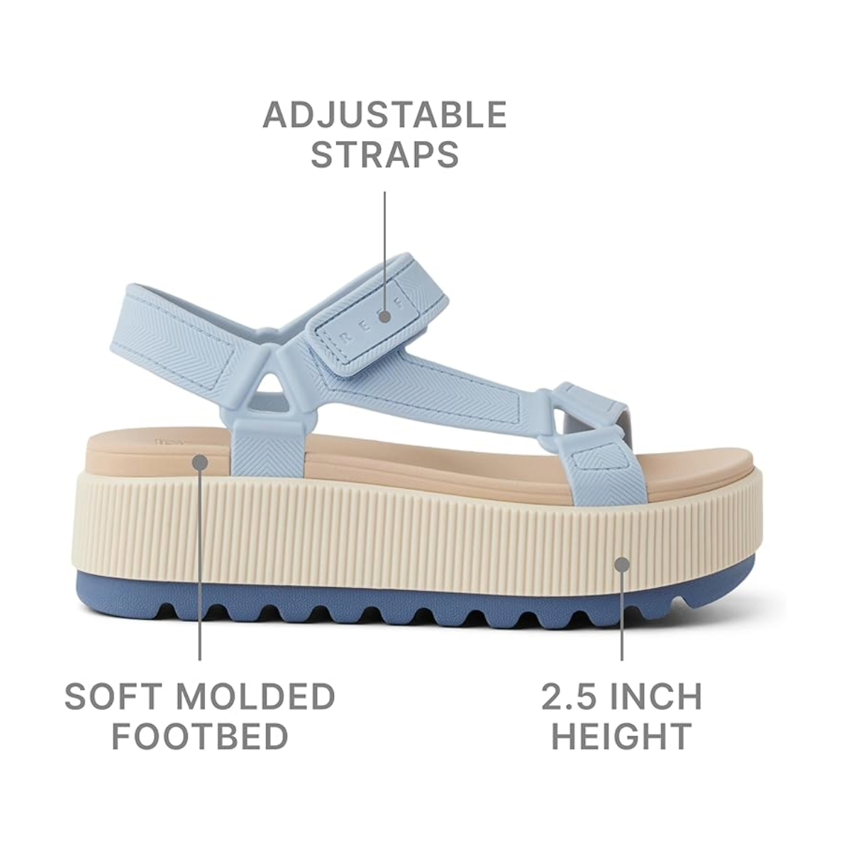 Reef Water REM Higher Women's Sandal in Dusty Blue