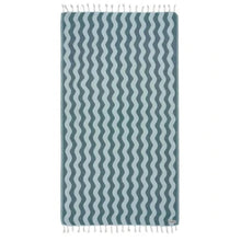 Sand Cloud Rumble Waves Towel in Teal