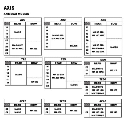 Ronix Eight.3 PNP Axis / Malibu Ballast w/ Fittings - MA90 - 550lbs - BoardCo