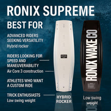 Ronix Supreme Wakeboard 2025 - BoardCo