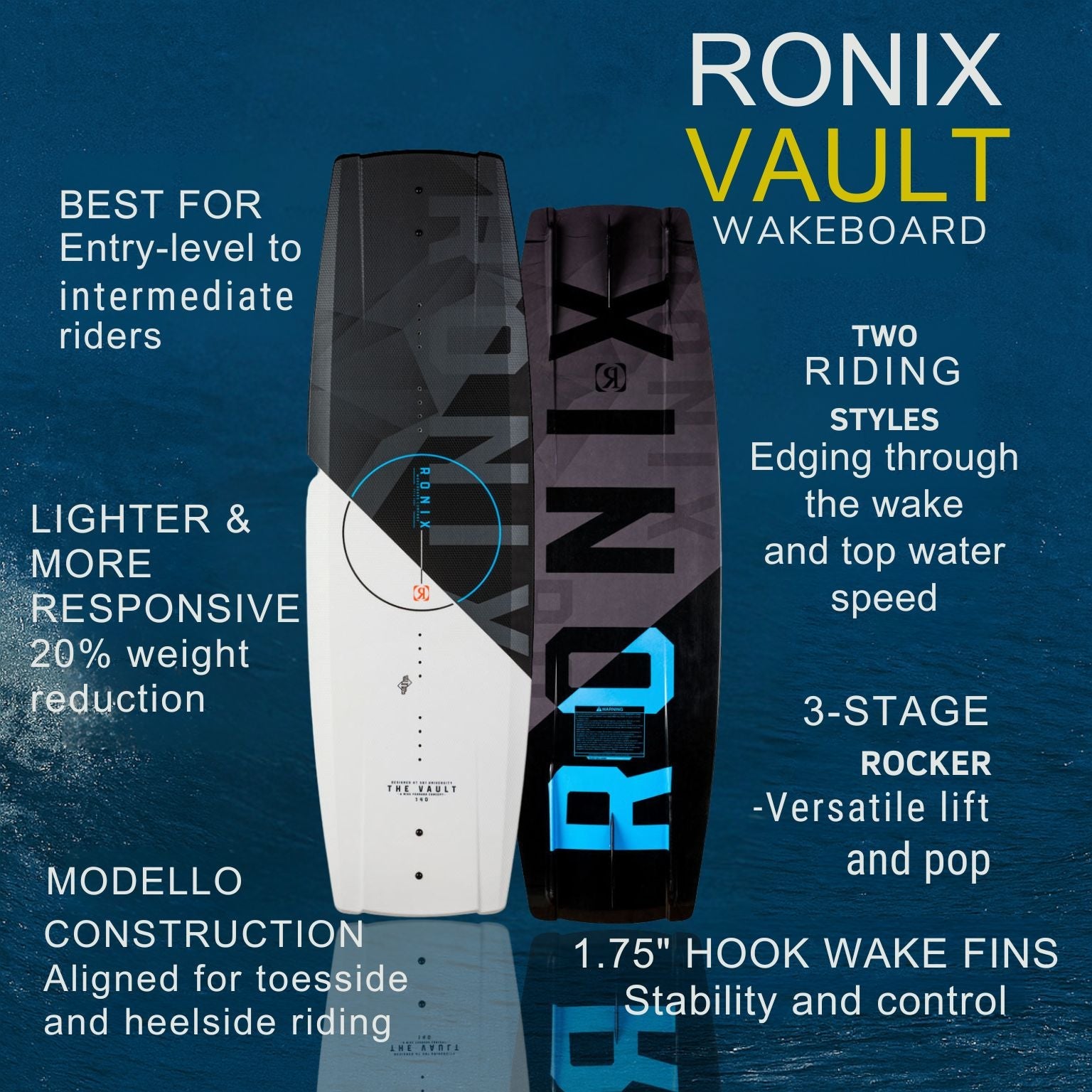 Ronix Vault Wakeboard 2025 - BoardCo