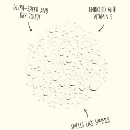 Sun Bum SPF 50 Spray - BoardCo