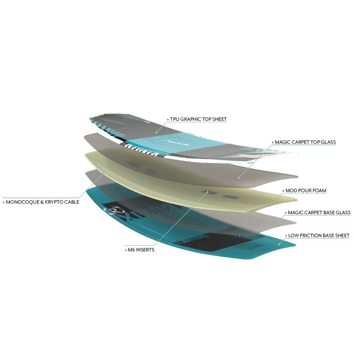 Ronix District w/ District Wakeboard Package 2022 - BoardCo