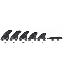 Ronix Fin-S Floating Surf Fin - BoardCo