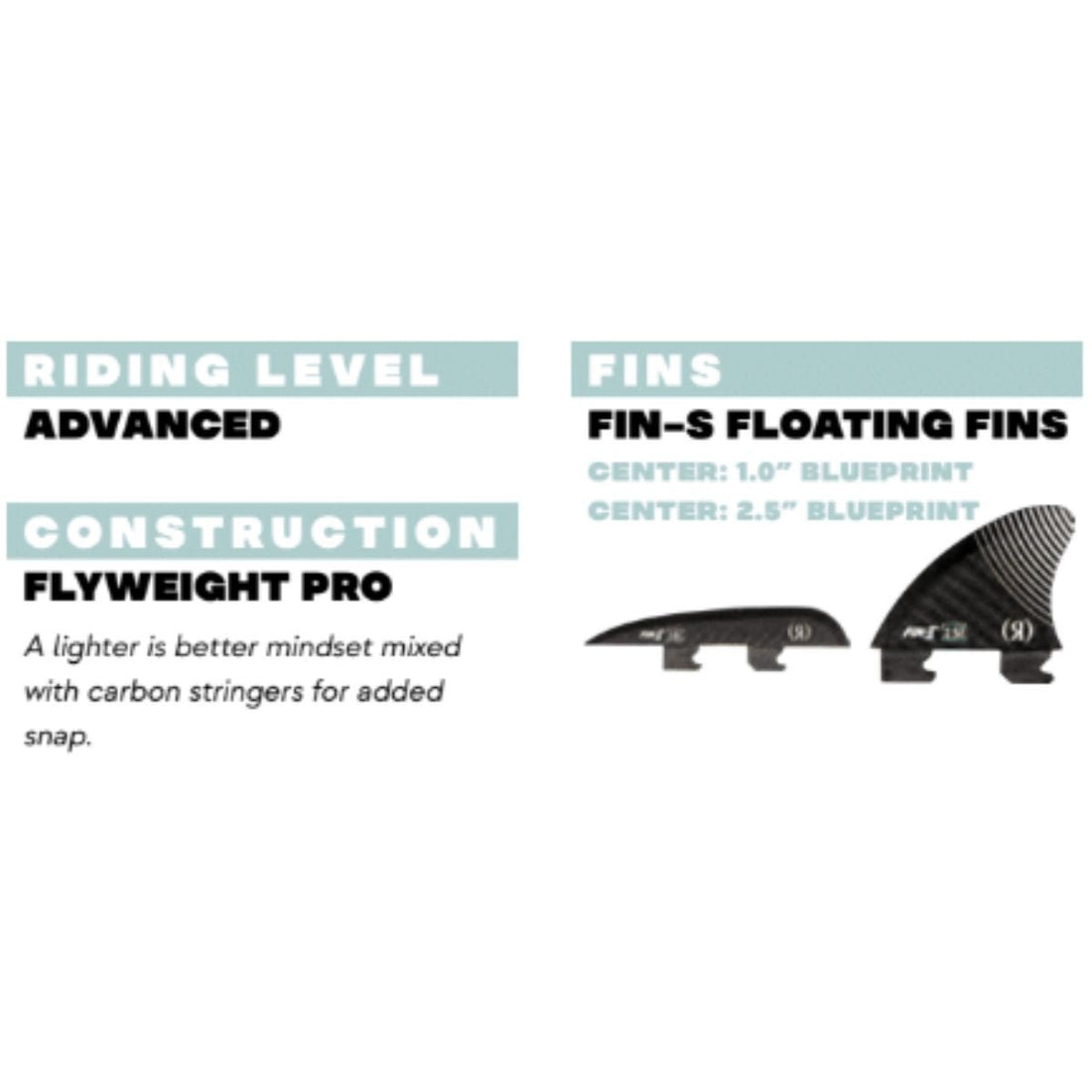 Ronix Flyweight Pro Skimmer Wakesurf Board BoardCo